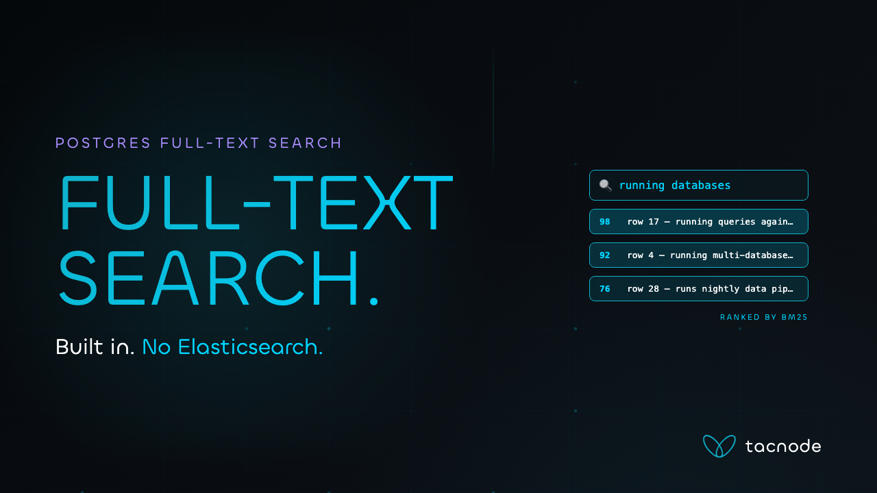 Postgres Full-Text Search, Explained