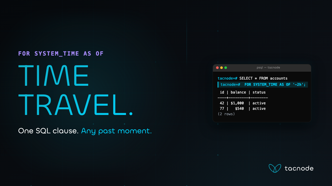 Time Travel Queries in SQL, Explained
